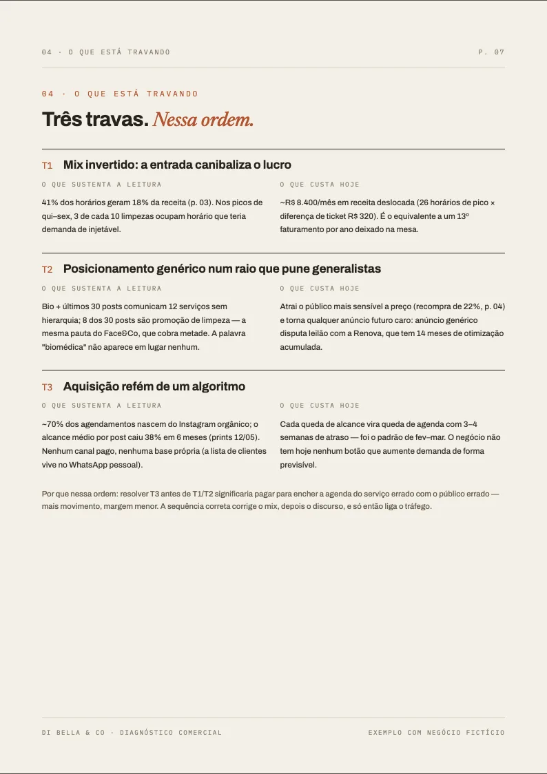 As três travas do negócio